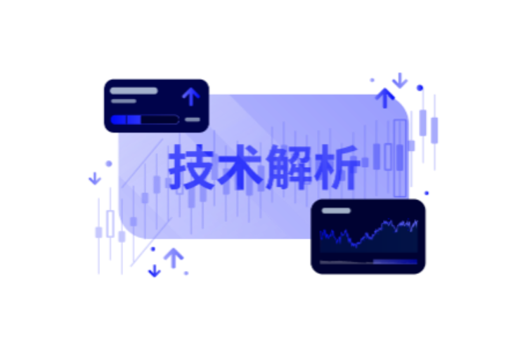 Trading Central｜全方位智能投研